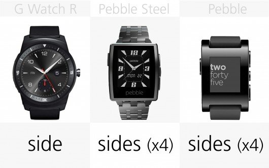 Vị trí nút chỉnh đồng hồ G Watch R, Pebble Steel, Pebble. Nguồn Internet