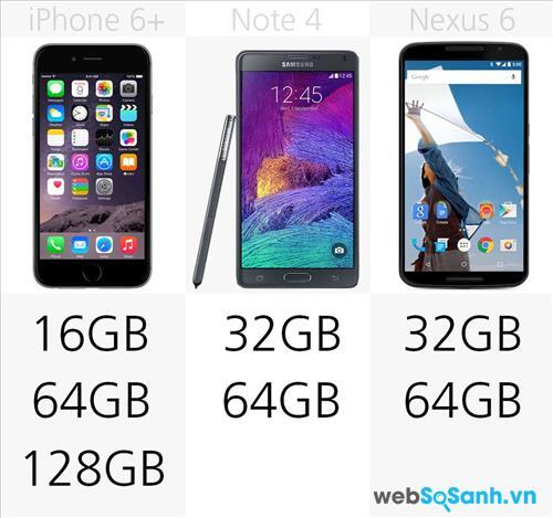 Các phiên bản bộ nhớ trong của iPhone6+, Note 4, Nexus 6