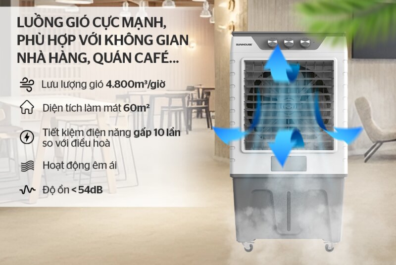 Sunhouse SHD7777: Quạt điều hòa công suất lớn cho kinh doanh, sản xuất!