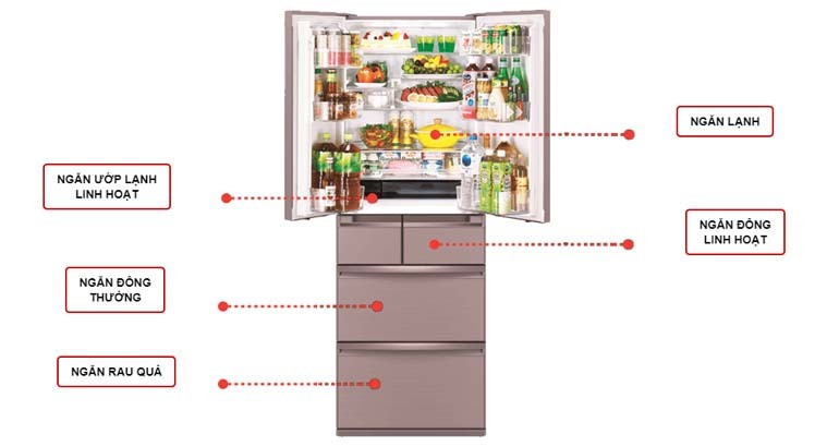 tủ lạnh cấp đông mềm Mitsubishi