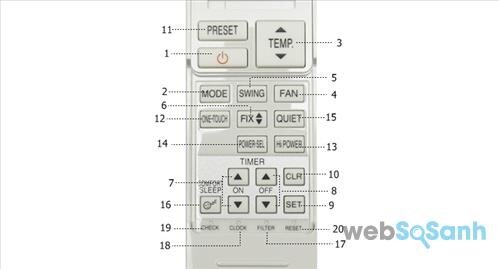 remote điều hòa toshiba