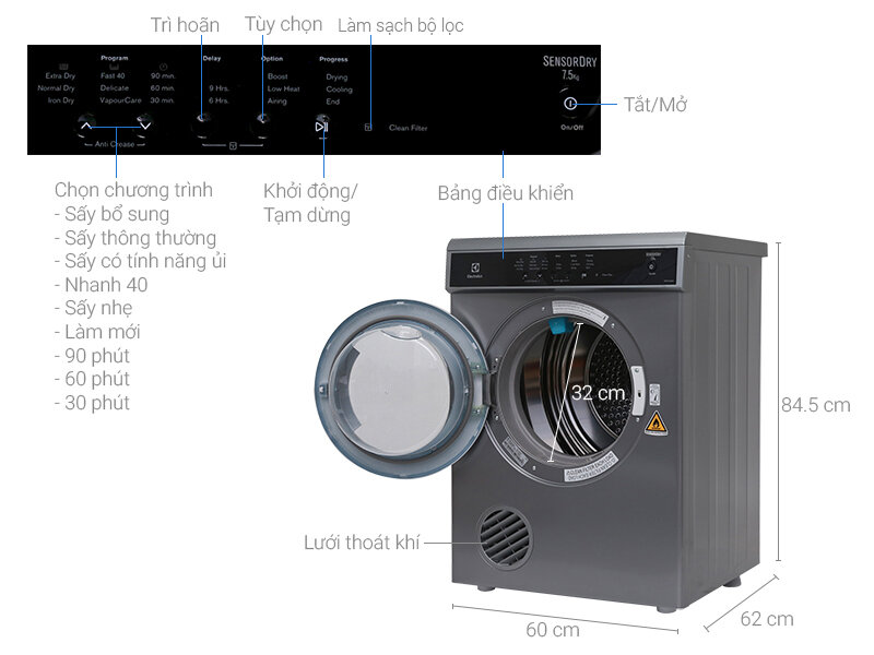 Máy sấy quần áo nên dùng loại nào bền, có nên mua máy sấy Electrolux?