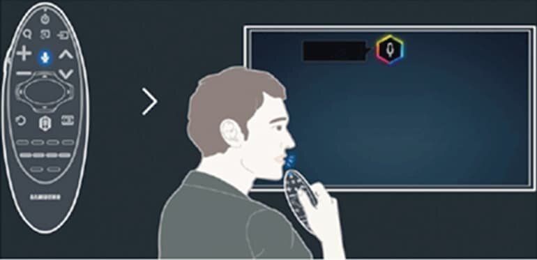 Hướng dẫn sử dụng điều khiển bằng giọng nói tivi Samsung