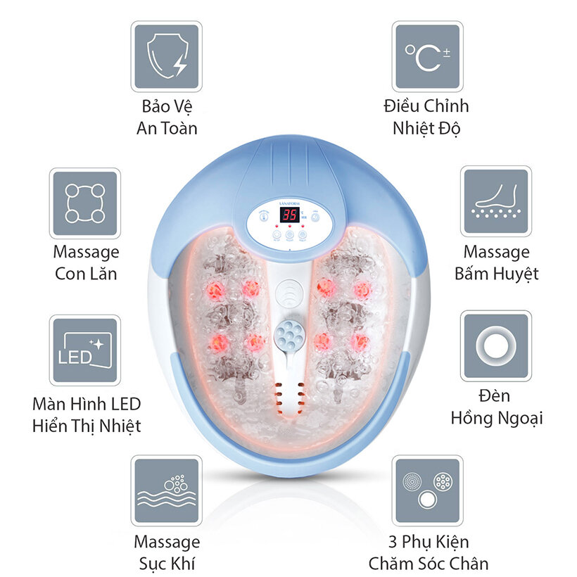 Các tính năng của thiết bị ngâm chân hồng ngoại Lanaform