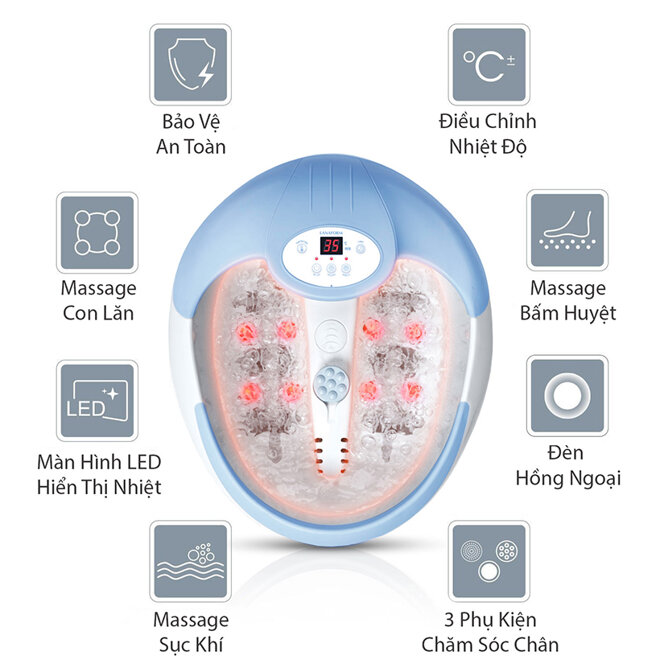 Các tính năng của thiết bị ngâm chân hồng ngoại Lanaform