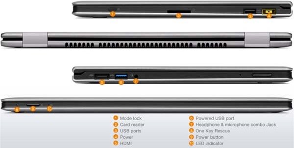 Đánh giá Lenovo IdeaPad Yoga 13 inch Đánh giá Lenovo IdeaPad Yoga 13 inch