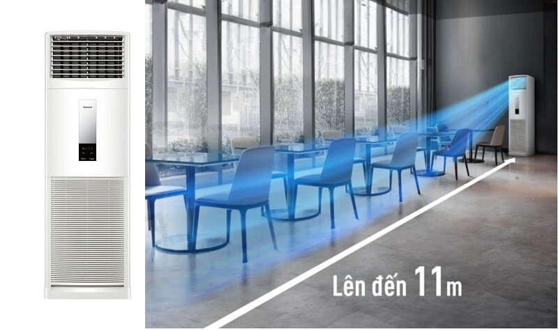 5 tính năng nổi bật của điều hòa tủ đứng Panasonic S-34PB3H5