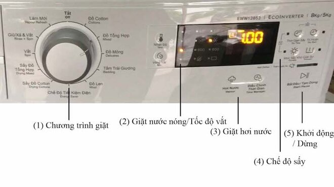 Hướng dẫn sử dụng máy giặt Electrolux