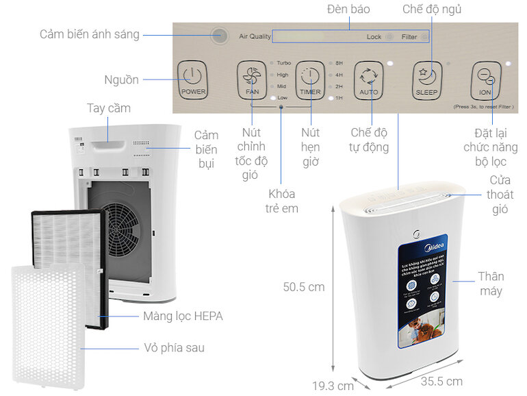 Máy lọc không khí Midea Map-210gc46 có thiết kế hiện đại, gọn đẹp thích hợp sử dụng trong nhiều không gian khác nhau.