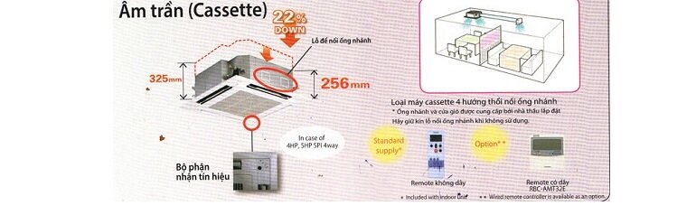 Điều hòa Toshiba RAV-GV1801AP-V/ RAV-GE1801UP-V trang bị nhiều công nghệ hiện đại