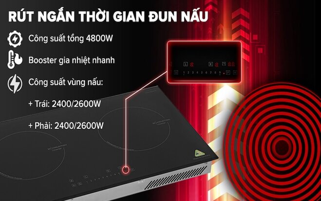 Bếp từ Pramie PRDE-2223 được nhiều người tiêu dùng tin tưởng lựa chọn