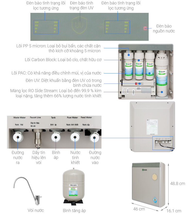 Máy lọc nước Aosmith AR75-U2 hoạt động với công suất 38W và công suất lọc 11.8 lít trên giờ.