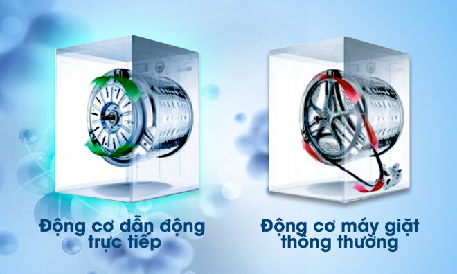 Khác biệt giữa cơ chế hoạt động của máy giặt Inverter và máy giặt thông thường