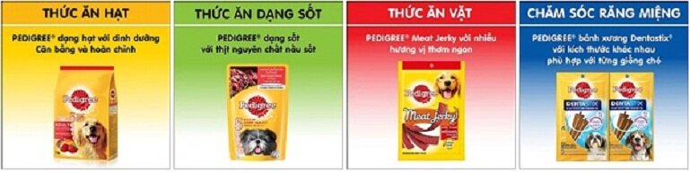 Các dạng thức ăn cho chó Pedigree