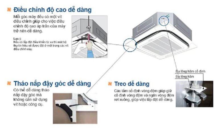 Điều hòa Daikin FCFC71DVM/RZFC71DVM lắp đặt có khó không? Các bước ra sao?