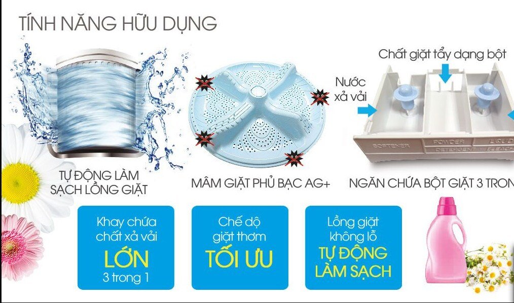 Máy giặt Sharp đa dạng về dung tích giặt