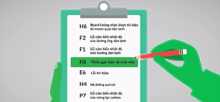 Điều hòa Gree