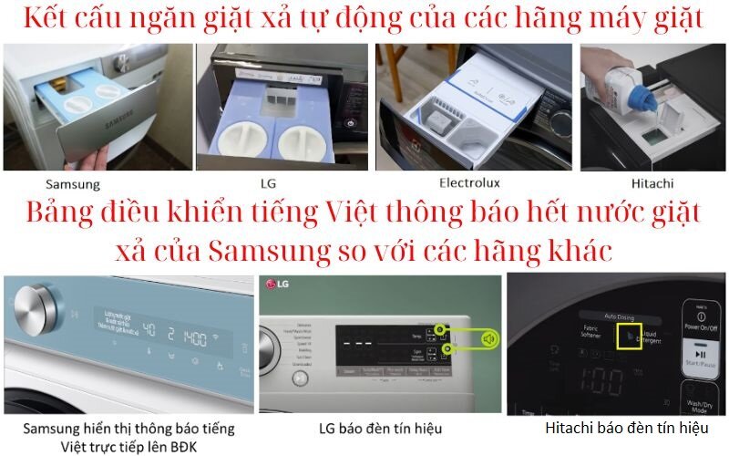 So sánh Samsung và máy giặt có ngăn giặt xả tự động các hãng LG, Electrolux, Hitachi