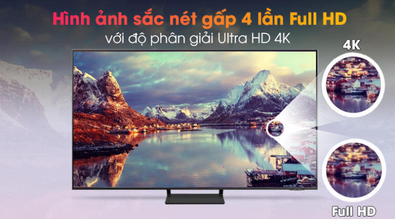 Độ phân giải 4K cho phép hiển thị hình ảnh sắc nét đến từng chi tiết 