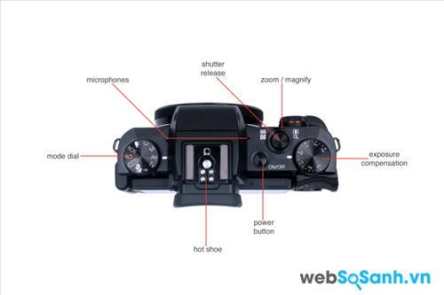 Máy ảnh G5 X có các chế độ chụp M, Av, Tv như dòng máy ảnh ống kính dời