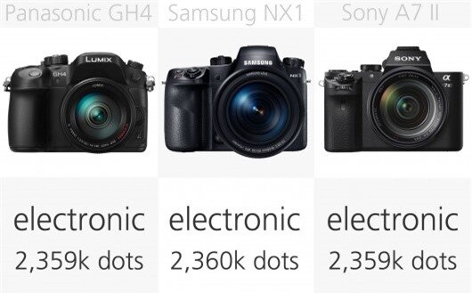 High-end mirrorless camera viewfinder comparison (row 2)