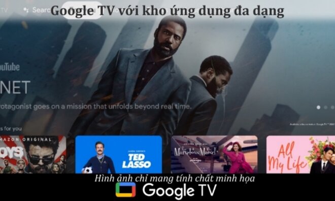 Google TV