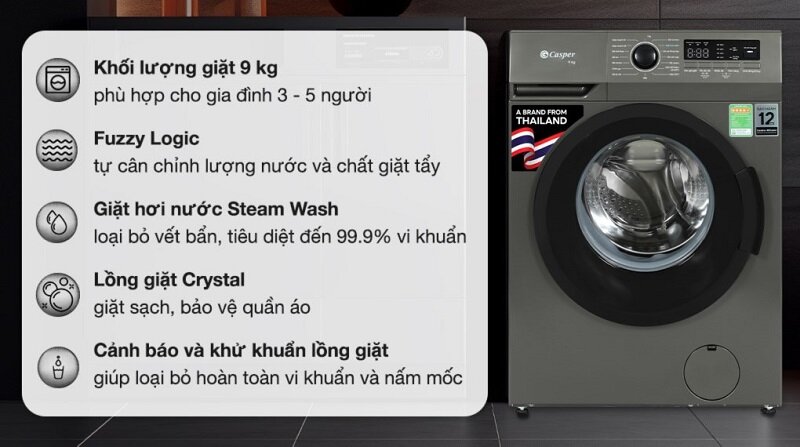TOP 7 máy giặt cửa ngang giá rẻ chỉ 5 triệu đồng, đáng mua cho gia đình năm 2025