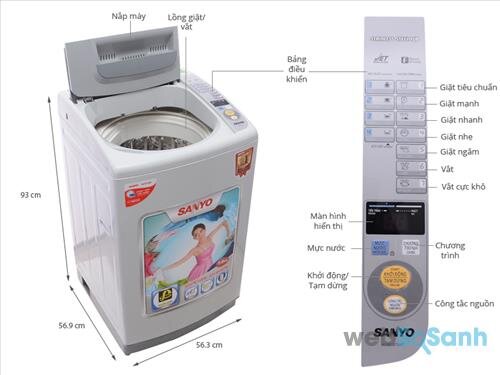máy giặt Sanyo 5 triệu