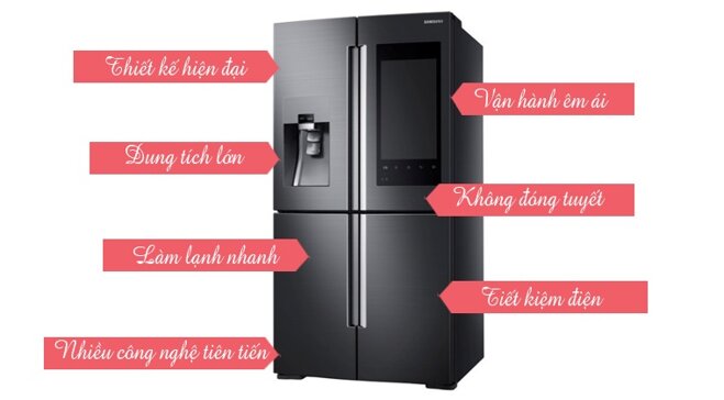 Các loại tủ lạnh hiện nay được thiết kế ngày càng hiện đại