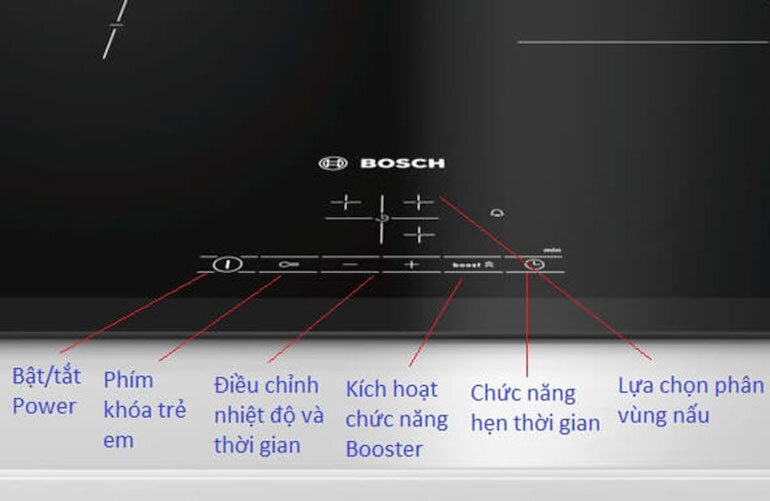 Hướng dẫn sử dụng bếp từ Bosch. 