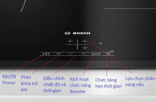 Hướng dẫn sử dụng bếp từ Bosch. 