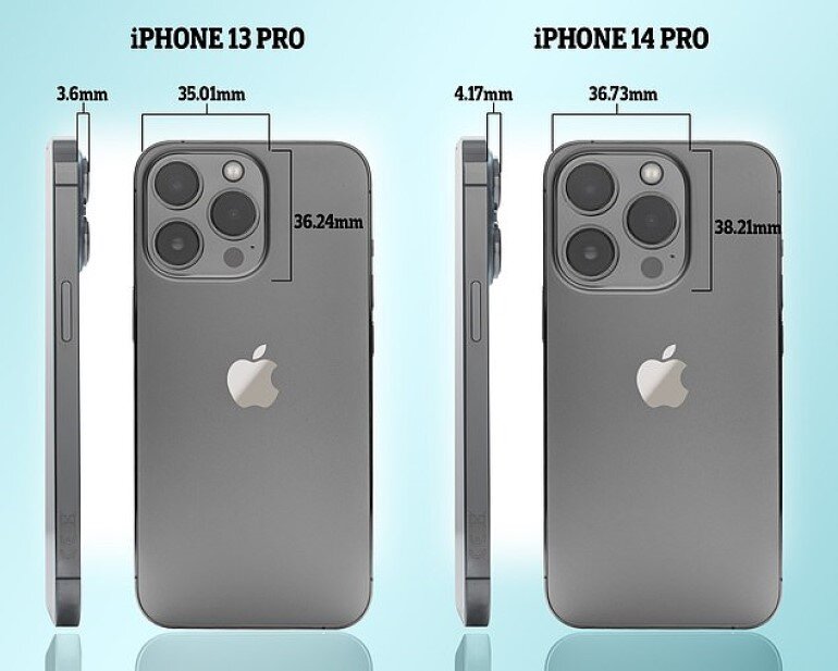 Khám phá 3 điểm mới trên camera iPhone 14 Pro Max | websosanh.vn