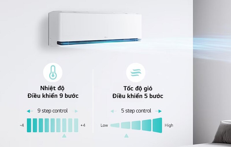 Lý do điều hòa LG IDC18M1 là lựa chọn không nên bỏ qua cho phòng 20 - 30m2