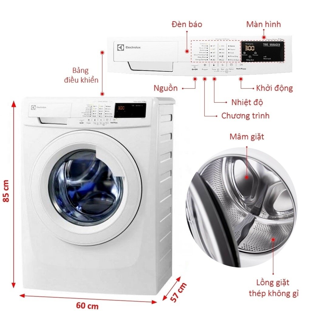 máy giặt cửa ngang Electrolux 7kg