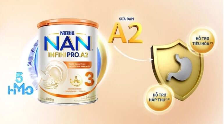 Giá sữa Nan Infinipro A2 bao nhiêu tiền?