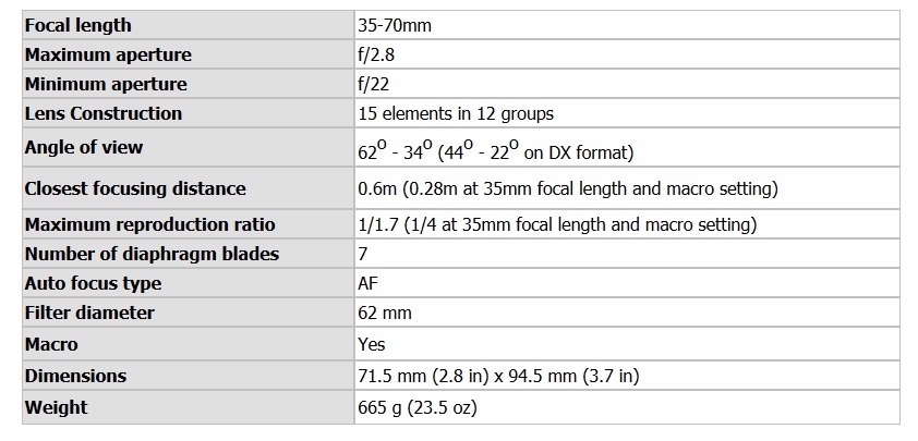Thông số Nikon 35 -70mm f/2.8D