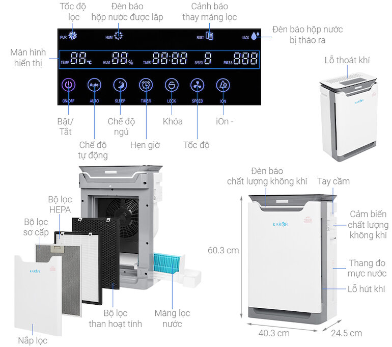 Máy lọc không khí Karofi kap-317 có thiết kế nhỏ gọn, hiện đại phù hợp với mọi không gian nội thất nhà ở.