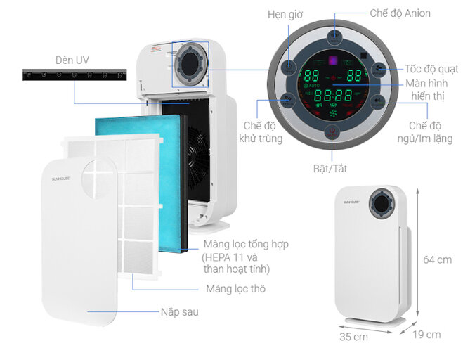 Máy lọc không khí Sunhouse shd-35ap9735 có lưu lượng khí 350m3/h, công suất hoạt động 50W giúp lọc không khí nhanh chóng cho diện tích từ 30 – 40m2.