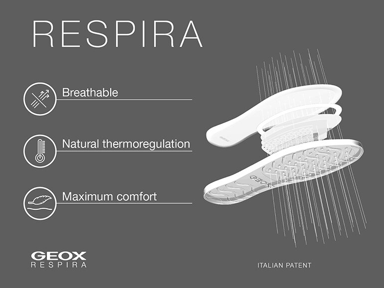 Giày Geox D Nebula B được trang bị màng lọc biết thở giúp chân đi thoải mái 