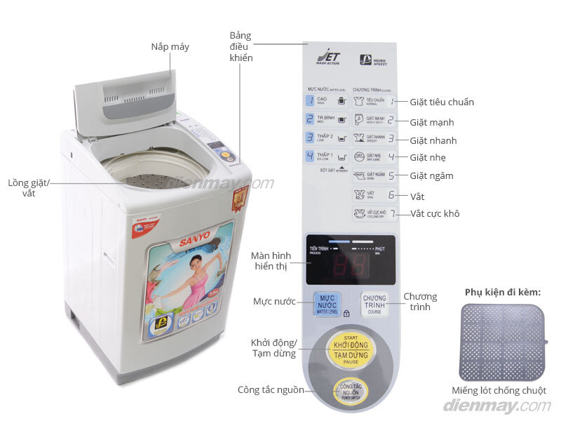 Máy giặt Sanyo ASW-S70X2T