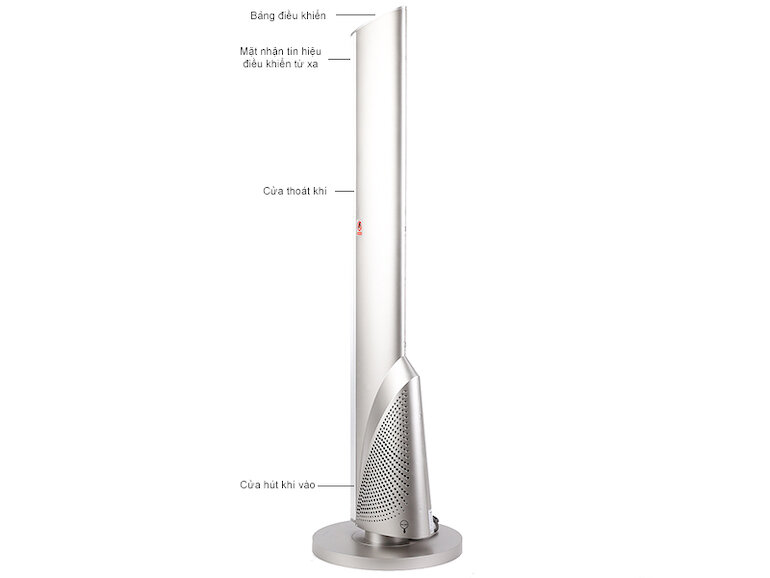 Máy sưởi gốm KoriHome EHK-101-S