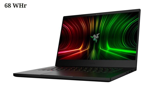 Razer Blade 14 2024: Chiếc laptop gaming 14 inch 'toàn năng' nhất hiện tại!