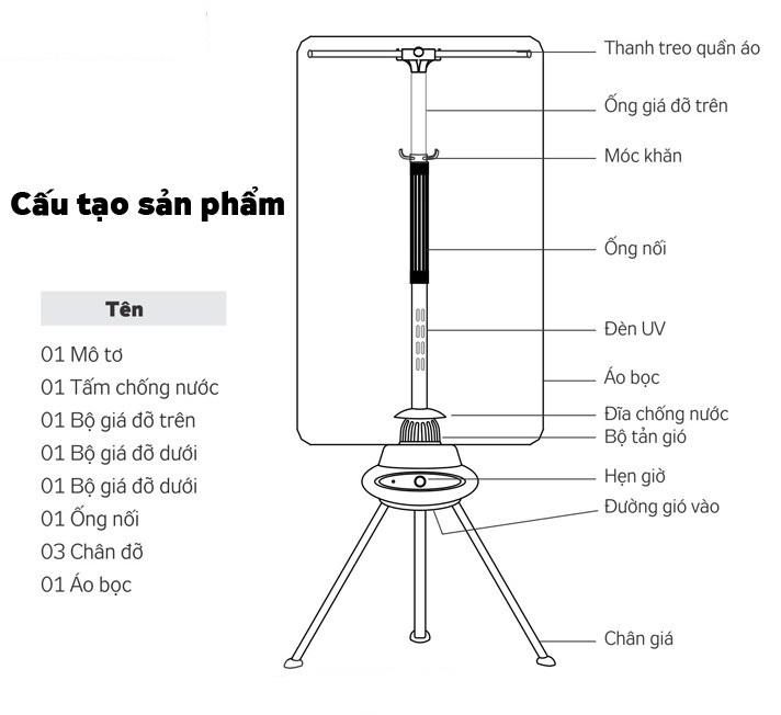 cách lắp đặt máy sấy quần áo Sunhouse