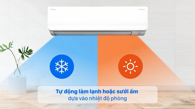 Máy lạnh 2 chiều Daikin Inverter 3 HP FTHF71VVMV