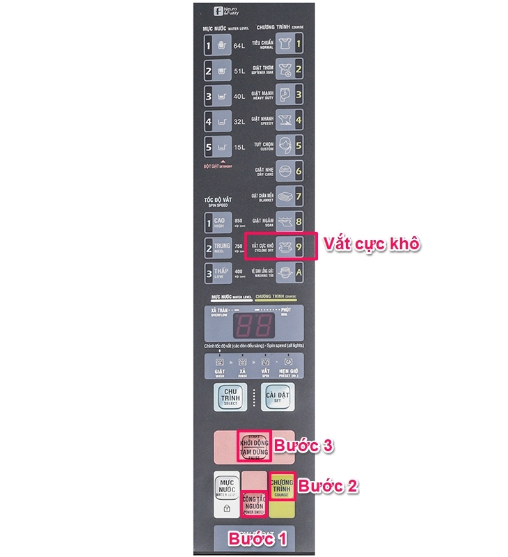 Chế độ vắt cực khô trên máy giặt Aqua cho những ngày mưa, mồm, ẩm