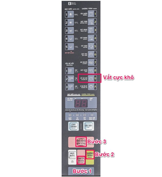 Chế độ vắt cực khô trên máy giặt Aqua cho những ngày mưa, mồm, ẩm