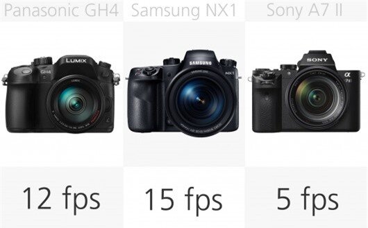 High-end mirrorless camera burst rate comparison (row 2)