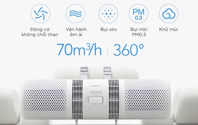 Máy lọc khí xe hơi Xiaomi Smartmi Car Air Purifier