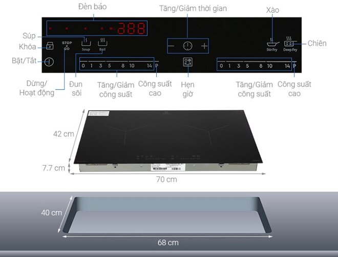 Bếp từ âm 2 vùng nấu Electrolux có giá từ 11.5 đến 13.5 triệu đồng