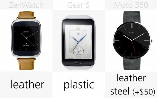 Dây đeo của ZenWatch, Gear S, Moto 360. Nguồn Internet